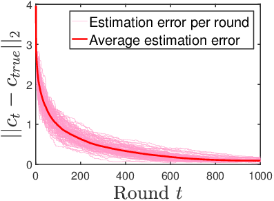 pdf computational methods for