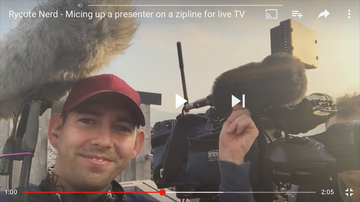 Film Industry Pro tweet media