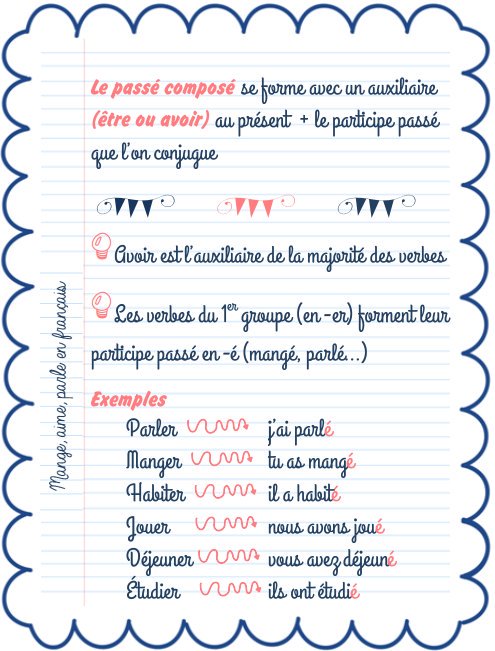 MadameLourido's tweet image. #FLE #grammaire #PasséComposé avec l&apos;auxiliaire avoir  : madamelourido.blogspot.com/2018/10/le-pas…