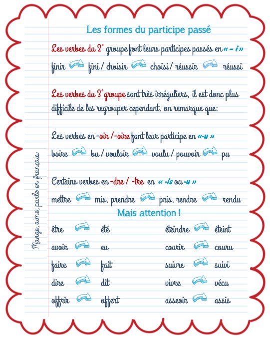 MadameLourido's tweet image. #FLE #grammaire #PasséComposé avec l&apos;auxiliaire avoir  : madamelourido.blogspot.com/2018/10/le-pas…