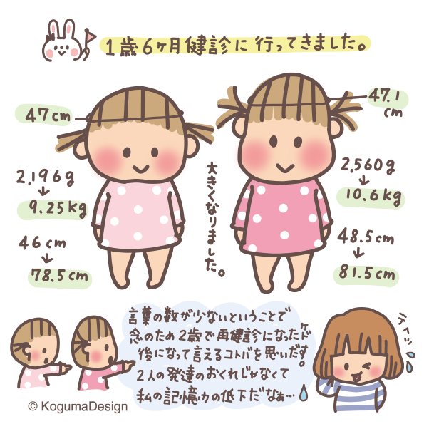 1歳6ヶ月健診