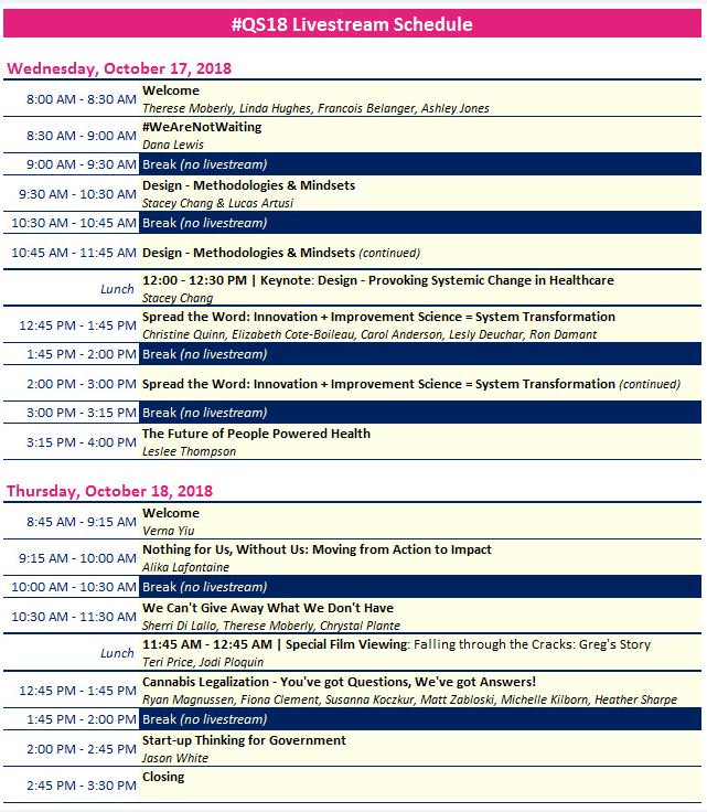 i4_2024's tweet photo. if you can't make it to the Summit live in person this year, don't worry - we've got you covered! Check out the live stream schedule and tune in via our Quality and Safety Summit Facebook page: https://t.co/5MyfLFkAyi https://t.co/169IKhfh41