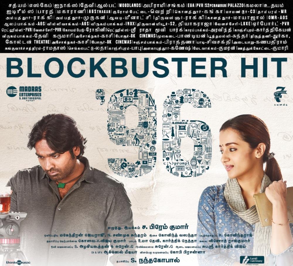 Troll_Pubg's tweet photo. #96TheMovie running successfully

#96BlockBusterHit #96CelebrationOfLove

@VijaySethuOffl @trishtrashers @Premkumar1710 @govind_vasantha @Chinmayi @MadrasEnterpriz @7screenstudio @gopiprasannaa @Poet_UmaDevi @thinkmusicindia @proyuvraaj https://t.co/EkqUxdeCQi