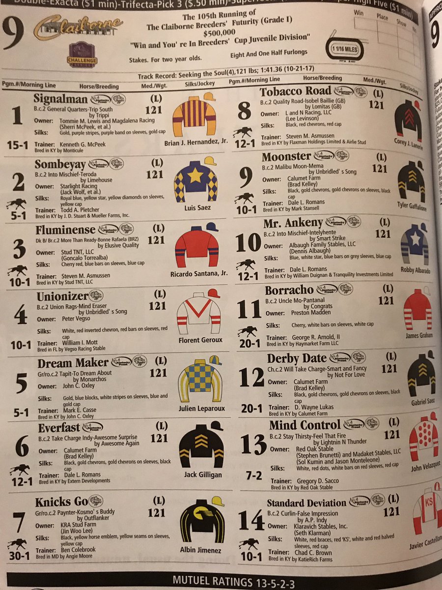 fynmere's tweet photo. Day 2 ahead with Fall All-Stars @keenelandracing #SaturdayLineup - what a day it will be! https://t.co/O43sa4i6D1