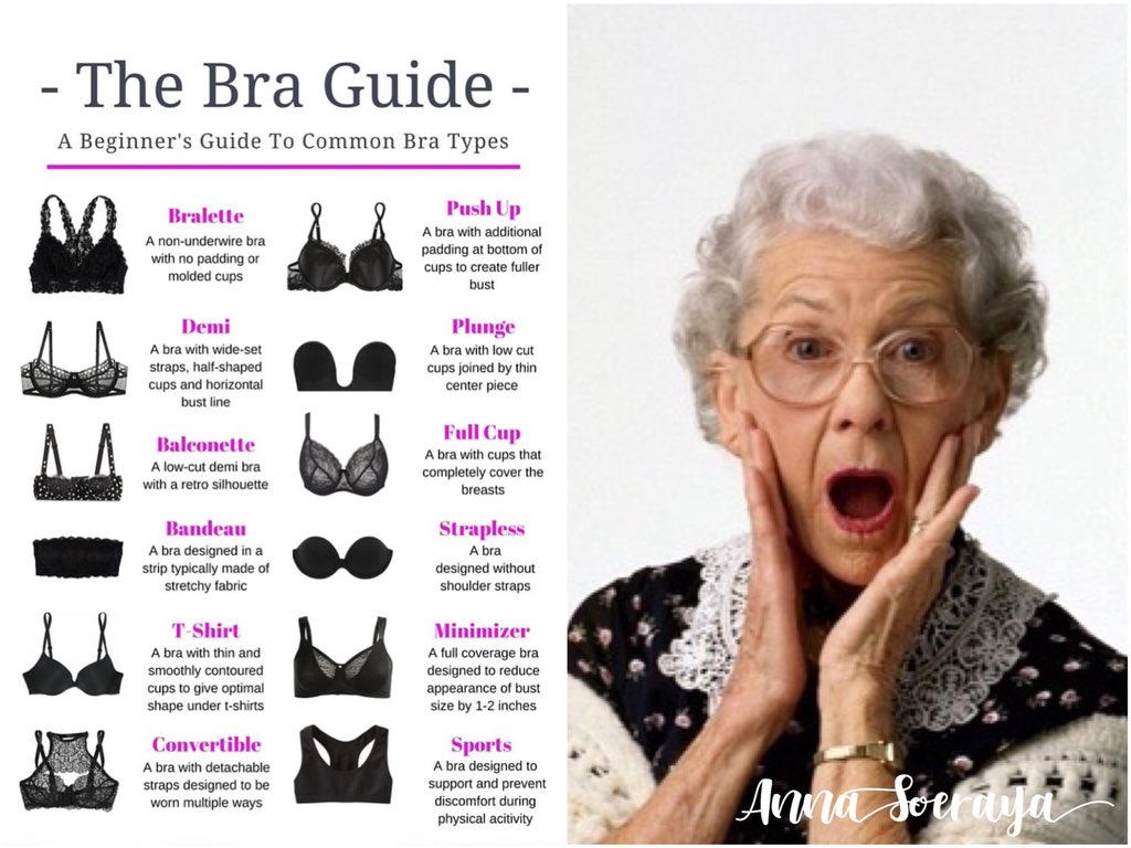 Helena On Twitter 12 Jenis Bra Suami Wajib Tahu Kenapa Wajib Tahu Supaya Boleh Bezakan Coli Pakai Kat Rumah Coli Tidur Malam Dan Coli Pergi Kedai Beli Sardin Dan Sawi Baca Ya