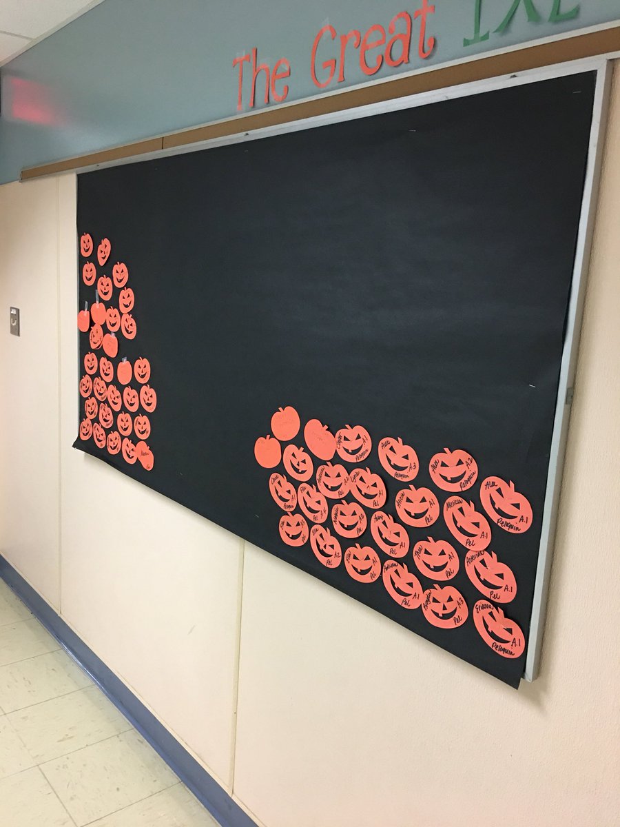 Mrs_Peloquin's tweet photo. A little festive competition to boost our math motivation! 😉🧡🖤 @LES_LBolts #iteachfourth #ixlchallenge @IXLLearning @megapartypete https://t.co/7PosLel83J