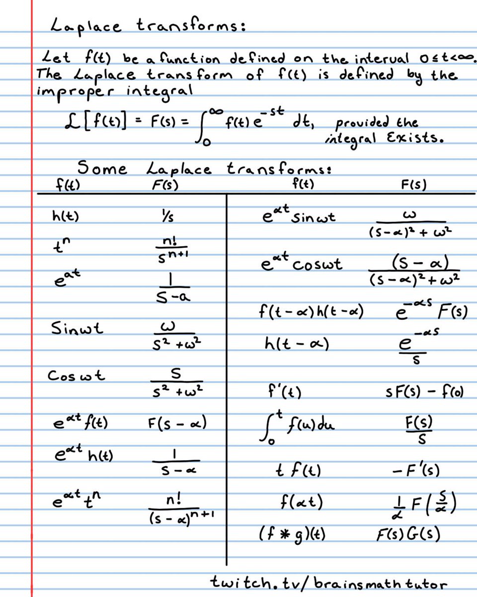 BrainsMathTutor's tweet image. Some transforms. Conditions are not listed. #math #mathematics #collegemath #universitymath