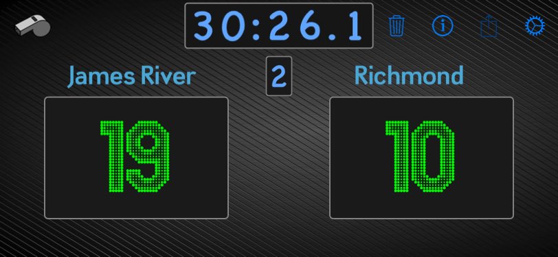 RiverRugby's tweet photo. https://t.co/qivVGGSf4u