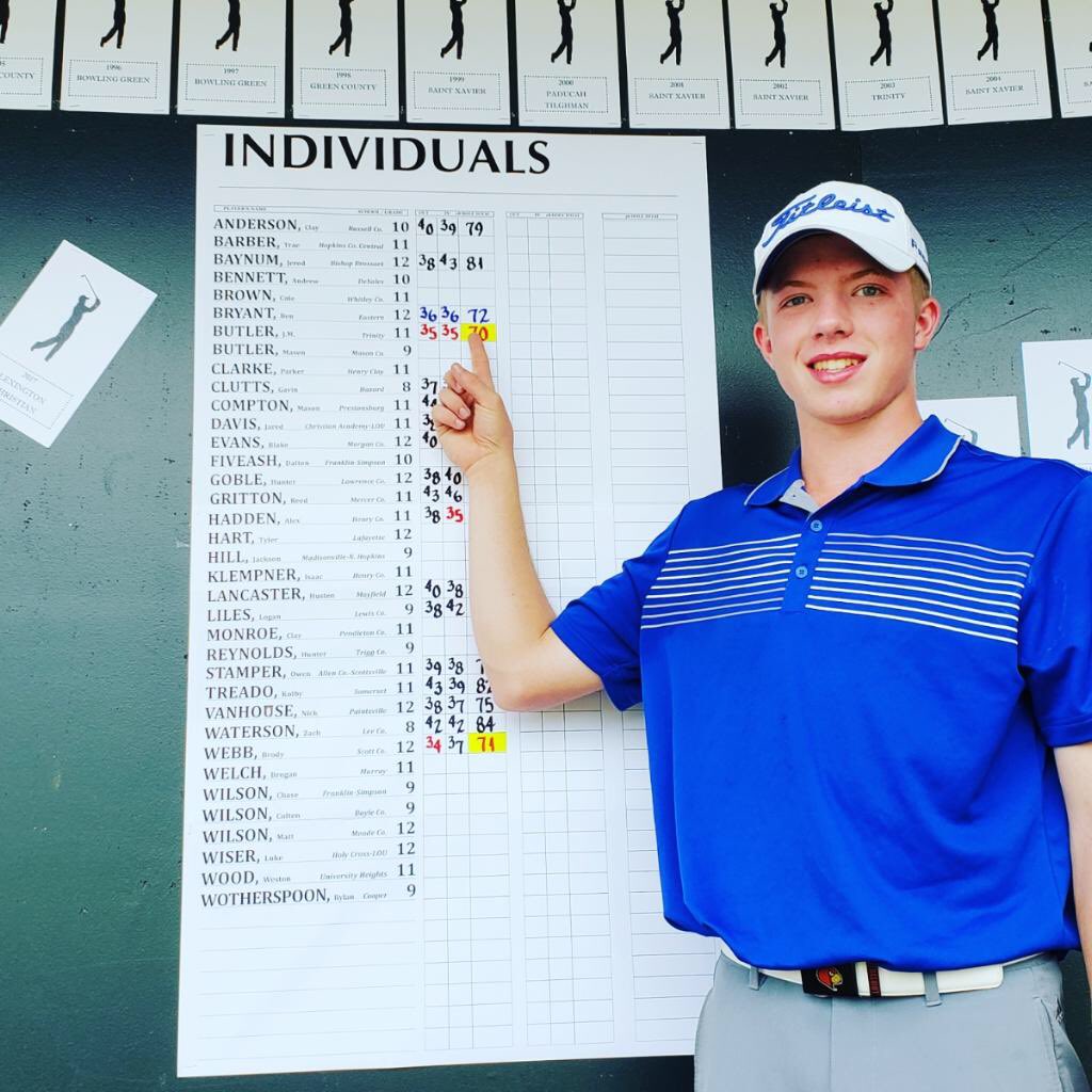 EaglesGolf's tweet photo. After day 1, Ben Bryant is an even 72. 18 pars in a row!! Tied for 5th place, he makes the cut and will close it out tomorrow! Good Luck Ben! https://t.co/XZx5f2MGqn