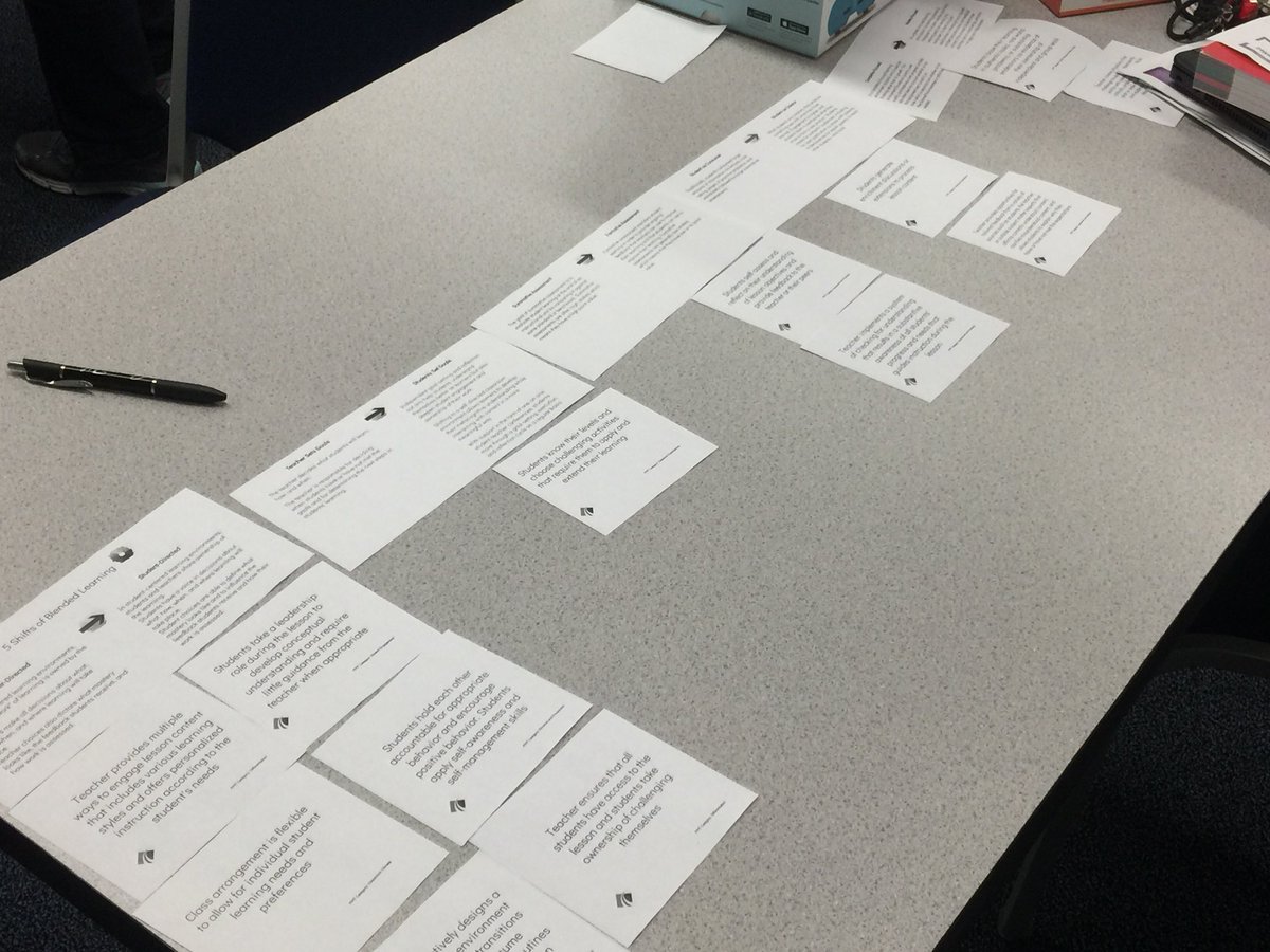 MLWoods07's tweet image. Staff participating in deconstructing TEKS and selecting tasks that align with the depth and complexity of the standard. ✏️📚✔️ #6C’s #instructionalcore #AISDproud @AISDSupt @BrianPaulHill @AISD_LangArts @OakSpringsMed
