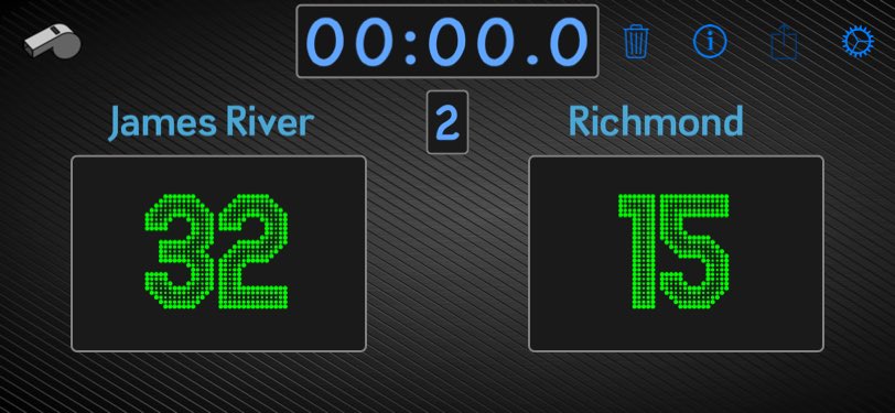 RiverRugby's tweet photo. Final score https://t.co/lAQgHEs7PX
