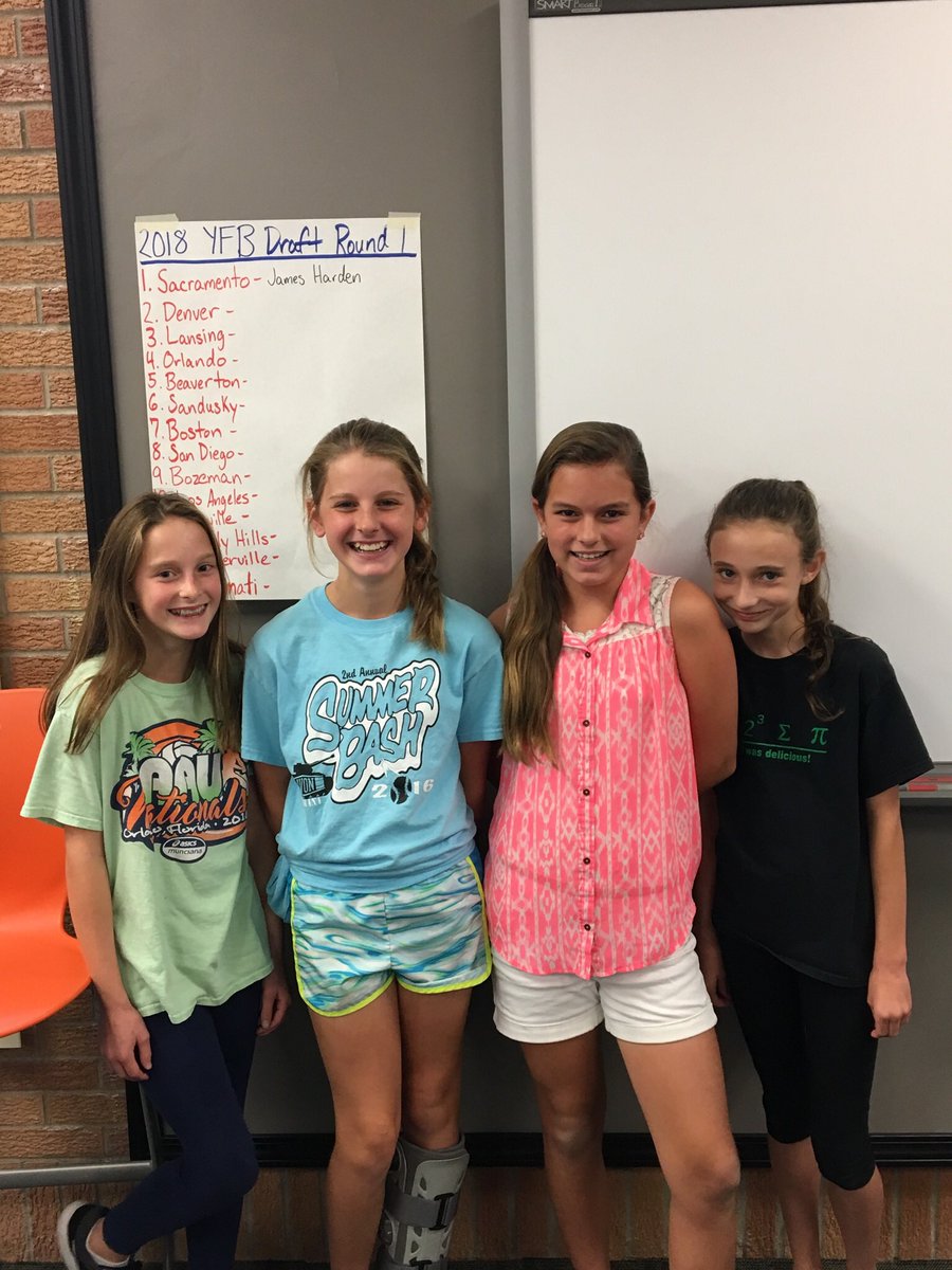 MrKerkhoff_BCS's tweet image. It was Draft Day for the 2018 Yorktown Fantasy Basketball league. “Sacramento” had the first pick. No Woj Bombs at this draft @wojespn. After fall break, teams will start chasing after sponsors. #YESTigers180 #MathWithContext