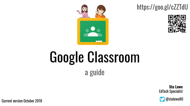 Stu Lowe tweet media