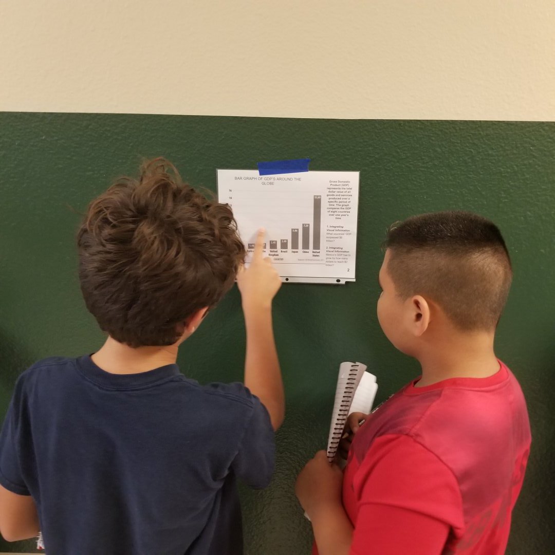 A wonderful example of peer to peer tutoring of maps, graphs, &amp; charts! # LevelUp <a href="/Alexandria_Hend/">Alexandria Henderson</a> @ComalSocStudies <a href="/MHsocialstudies/">Margaret Hamilton</a> <a href="/DavissonDustin/">Dustin Davisson</a> @MVMSKillian