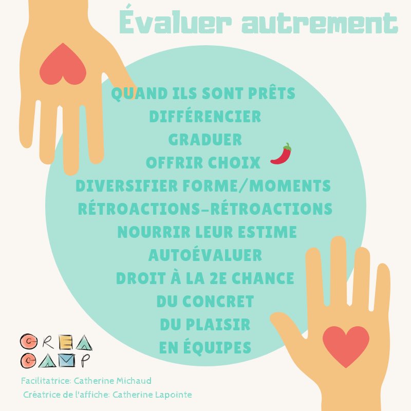 catlap78's tweet image. Version améliorée des échanges de la superbe journée avec @CathM82 sur #ÉvaluerAutrement #ÉvalChange au #CréaCamp . Cette formule de formation est 👌🏻. Approfondir collectivement un sujet pour mieux progresser professionnellement. #EduProf