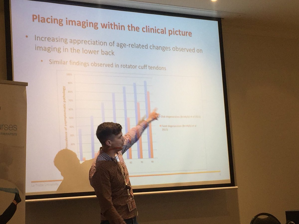 Mitchell Simpson (@mitchsimp) on Twitter photo Stoked to have <a href="/SIDocking/">Sean Docking</a> back with us at #SEM18 The Utility of Imaging: Tendinopathy <a href="/SEMSA_au/">SEMSA</a> <a href="/LaTrobeSEM/">La Trobe SEMRC</a> Stoked to have <a href="/SIDocking/">Sean Docking</a> back with us at #SEM18 The Utility of Imaging: Tendinopathy <a href="/SEMSA_au/">SEMSA</a> <a href="/LaTrobeSEM/">La Trobe SEMRC</a>