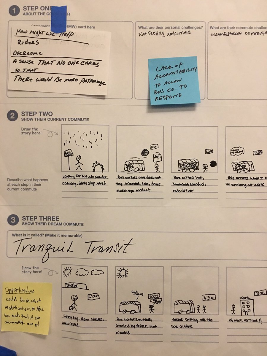 danielle j harris💕🧠🔜🌱🤝🌇 tweet media