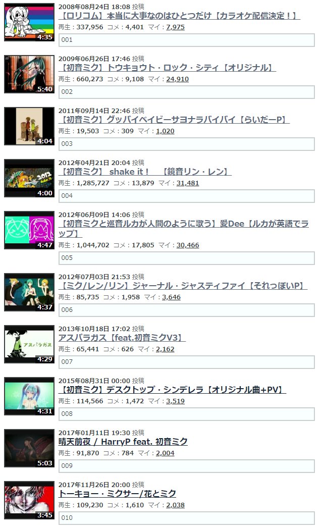 マイリスコンピ 5 サビから始まる曲10選 Togetter マイリスコンピ 5 サビから始まる曲10選 Togetter