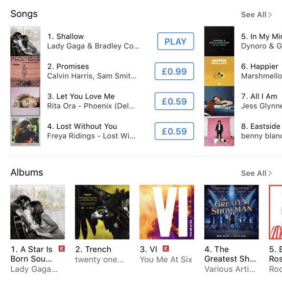 What Song Is Currently Number One In The Uk Charts