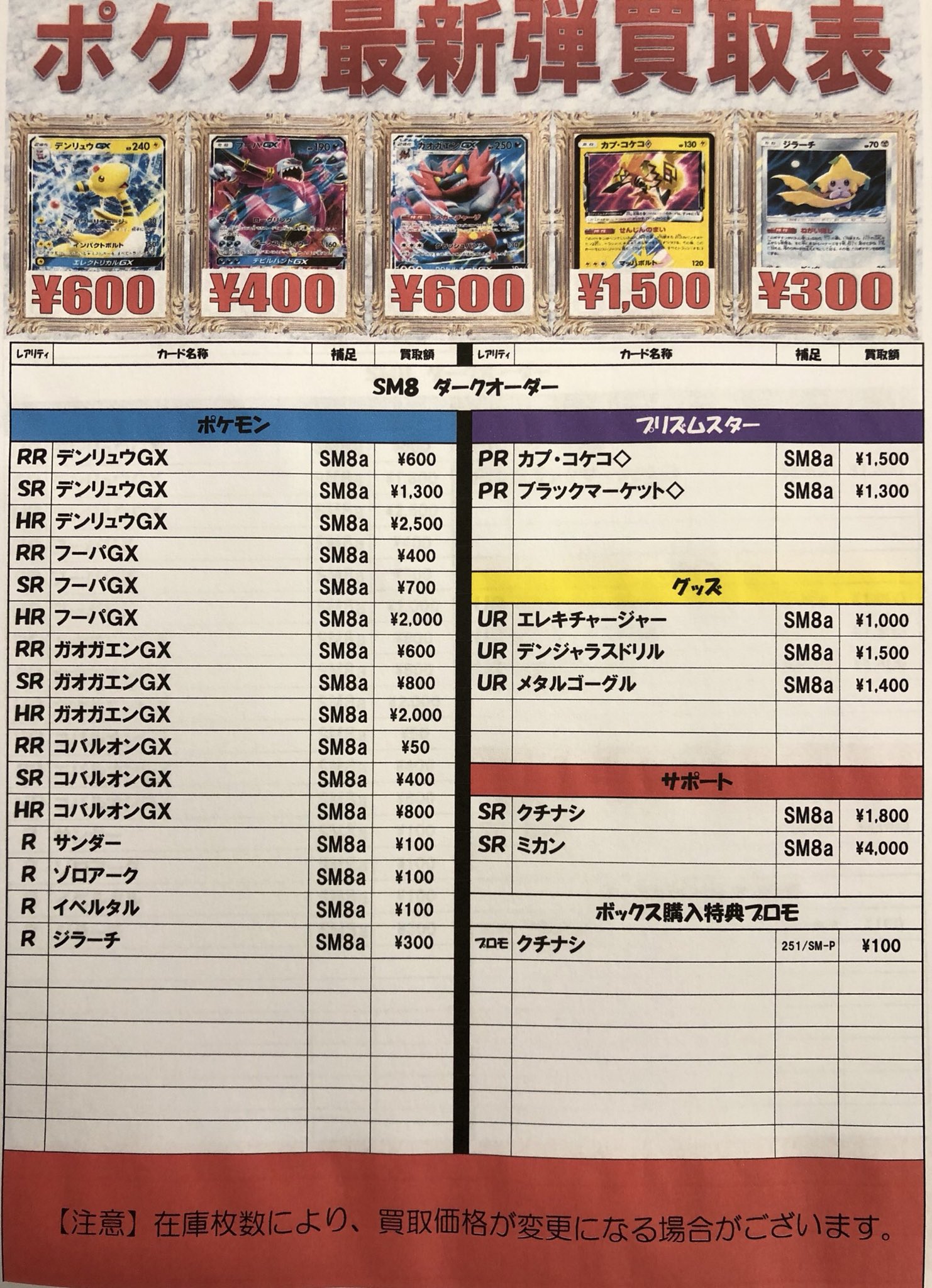 O Xrhsths 大阪 ホビーステーション日本橋本店 2 S店 Sto Twitter ポケカ 最新弾買取表 更新しております デンリュウgx Hr 2 500 Rr 600 買取 ガオガエンgx Hr 2 000 Rr 600 買取 ジラーチ R 300 買取 クチナシ Sr 1 800 買取 ミカン