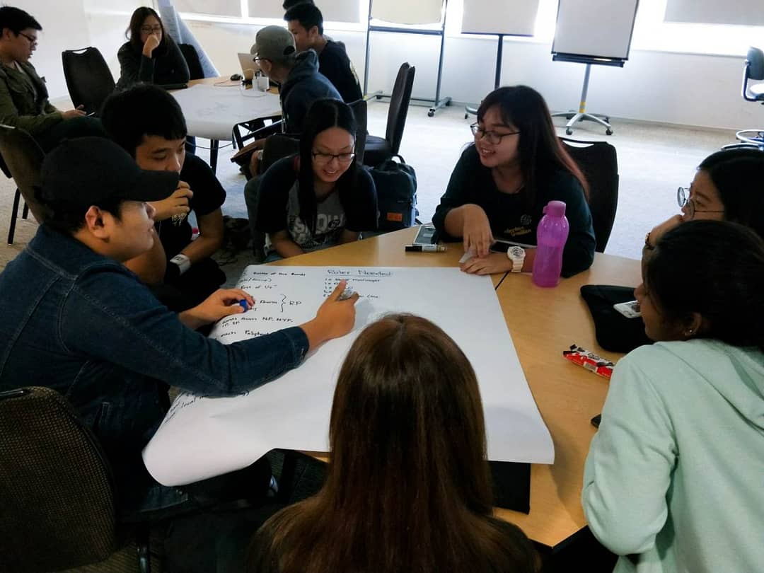 campusartsrp's tweet photo. Throwback to last Friday when our CAPsters attended our annual pre-camp workshop! https://t.co/qVZnF23tHr