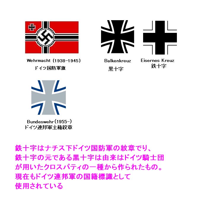 山西四郎 モリカケよりブルージャパン ナチスドイツは政権掌握後1935年に 国旗をハーケンクロイツのものに変えたのだが 軍旗とドイツ国防軍の鉄十字は紋章としても 過去からの踏襲してきた そして現在のドイツ連邦軍の紋章 兵器の国籍標識としても
