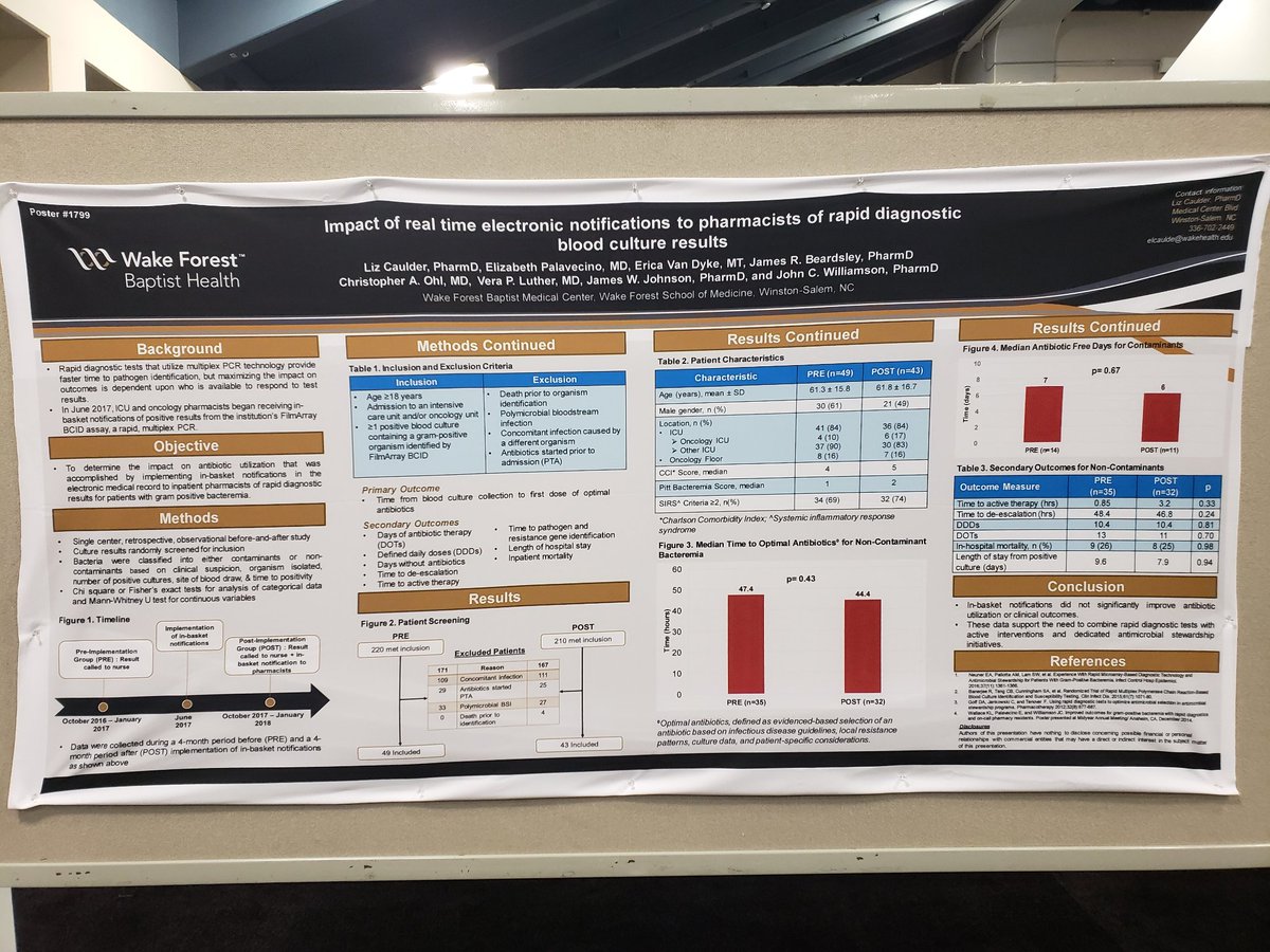 BBookstaver_USC's tweet photo. Really proud to see so many early career @UofSCPharm alums presenting their research at #IDWeek2018! Y'all are making an impact. #nolimits #pharmsc @UofSC https://t.co/QNvNihN8RW