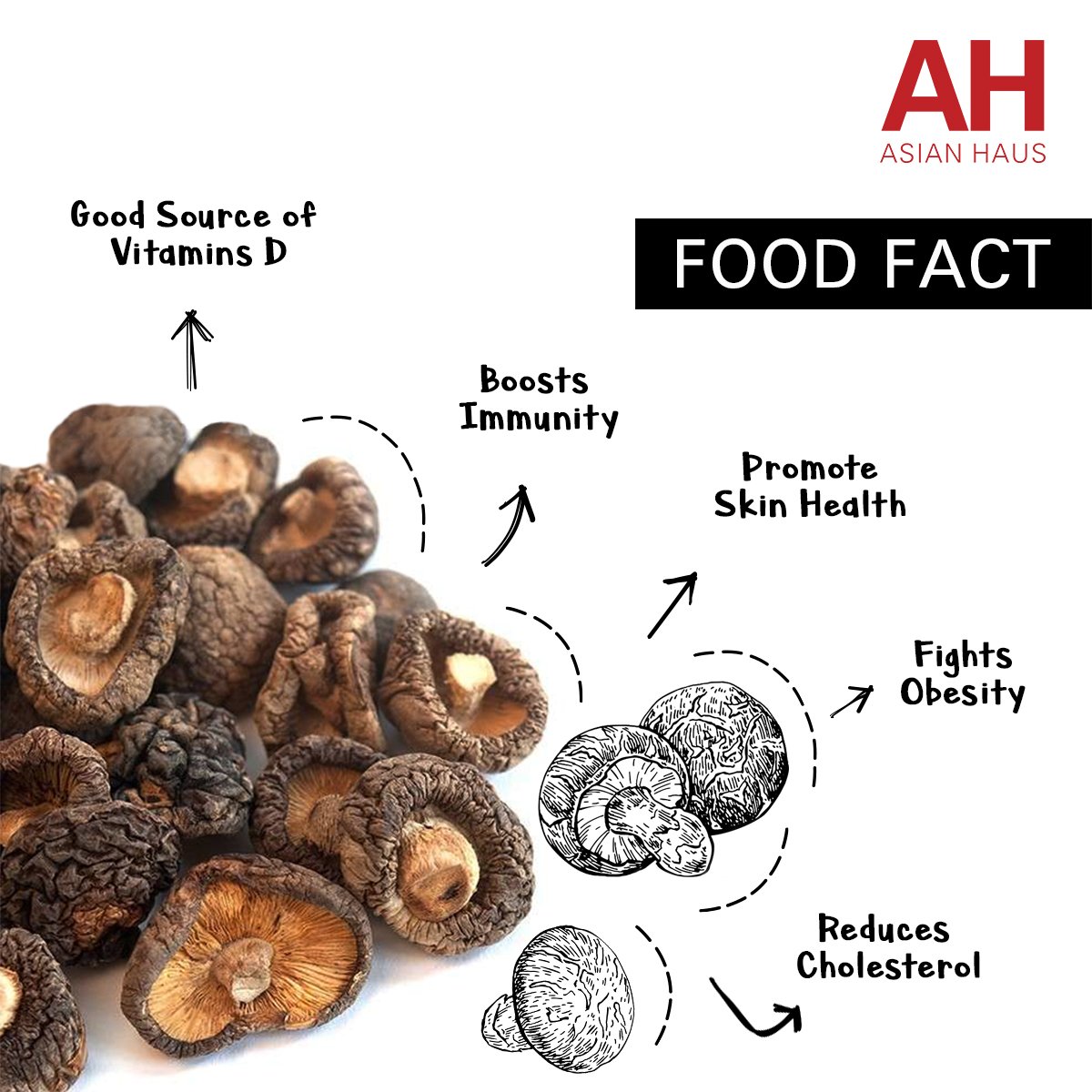 AsianHaus's tweet photo. #DidYouKnow : Shitake is considered a medicinal mushroom in some forms of traditional medicine ! https://t.co/KFRSyOMeV4