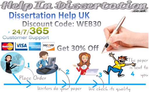tutorsforPhD's tweet image. #Dissertation_help_UK - #Help_in_Dissertation is a perceived academic company that offers best #paper_writing_service to the students. They can seek help from expert academic experts.
Visit Here
helpindissertation.co.uk
Live Chat@ m.me/helpindisserta…
