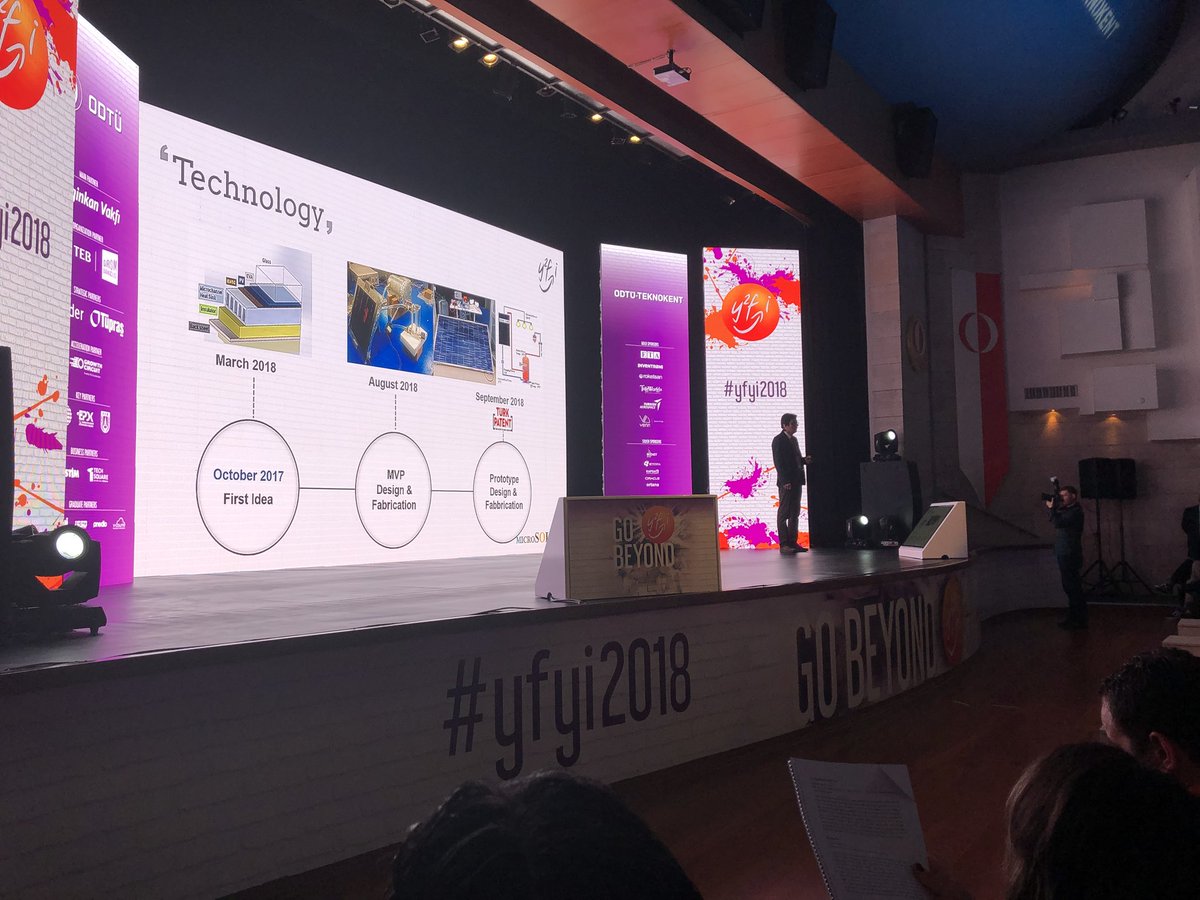adiloran's tweet photo. #yfyi2018 ekipler-3
#qwerty akıllı vücut analizi 
#robibot kod öğreten Robot
#ruwell acil yardım düğmesi 
#safetech SCADA güvenlik
#sensgreen bina enerji verimliliği 
#triwi akıllı teşhis sütyeni
#ultralab bebek kalp atış izleme
#wardenlegaltech hukuki yapay zeka https://t.co/woTpnE5aFA
