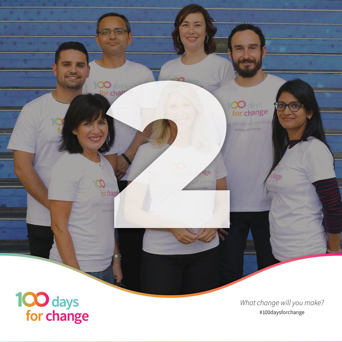 WLASocial's tweet photo. If you’re looking for a way to show that you value the women in your workplace, consider investing in some specialised professional development opportunities for them for #100daysforchange. https://t.co/bhJFeDRKth https://t.co/HKAKNudNXb