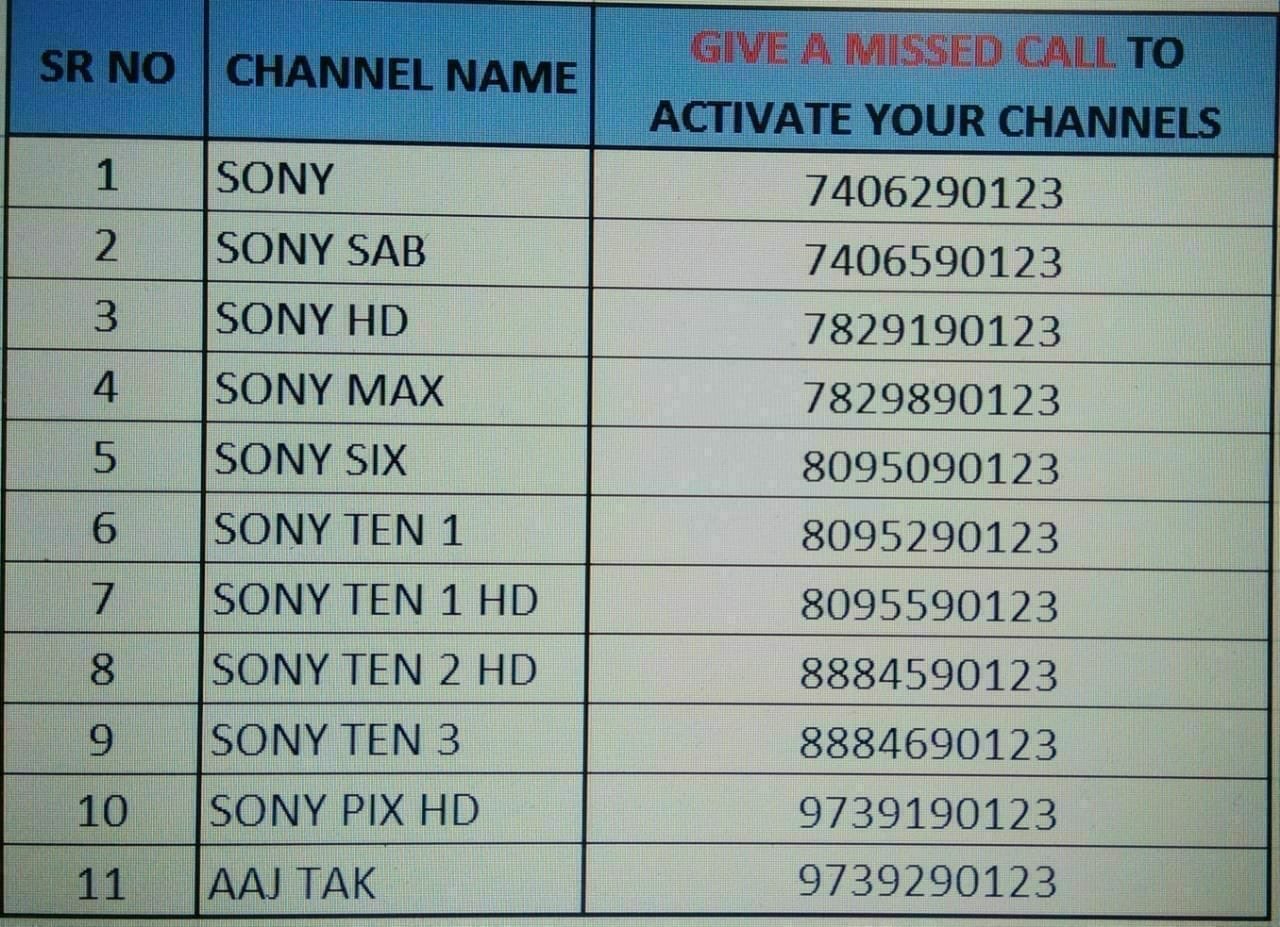 Tata sky mobile shop app missed call number