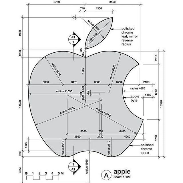 bungkercorp's tweet image. @Regran_ed from
RP from @world_of_engineering
#instacode #instaprogrammers #programmer #software #developer #dev #developpementpersonnel #android # #engineering #coding #programming #javascript #java #php #asp #computer #codinglife #programmers #programmerlife #webprogrammi…