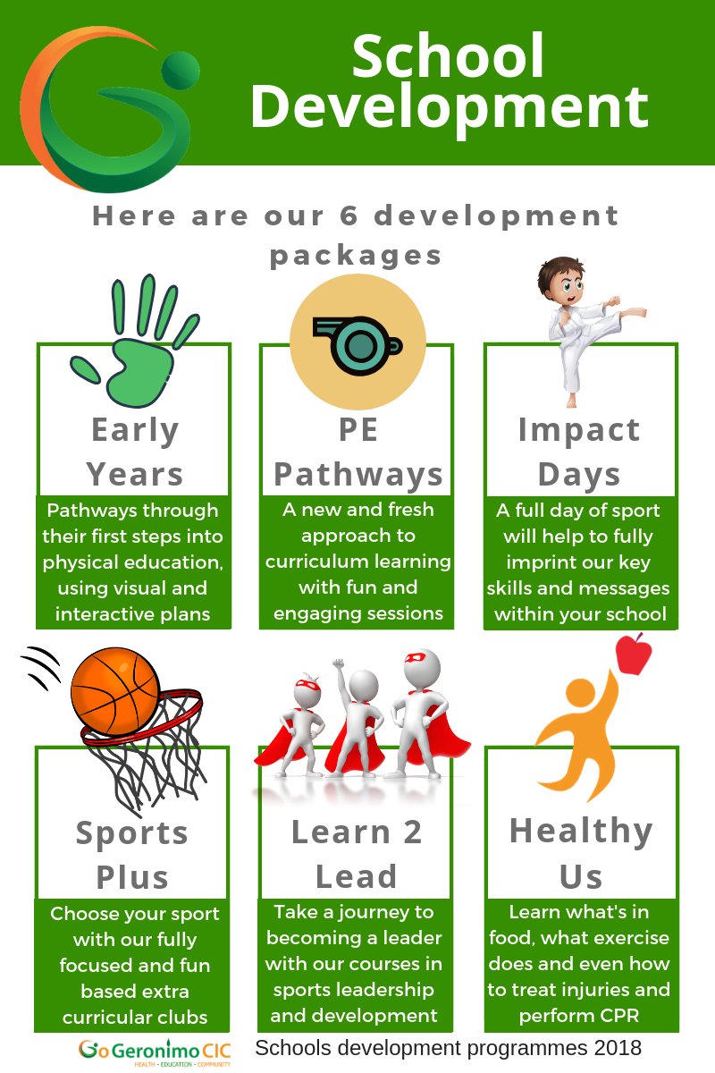 GoGeronimocic's tweet photo. GoGeronimo offers all of this to our schools... #buildthefuture #knowledge #educationisking #healthyliving https://t.co/vtOqZ7jAtV
