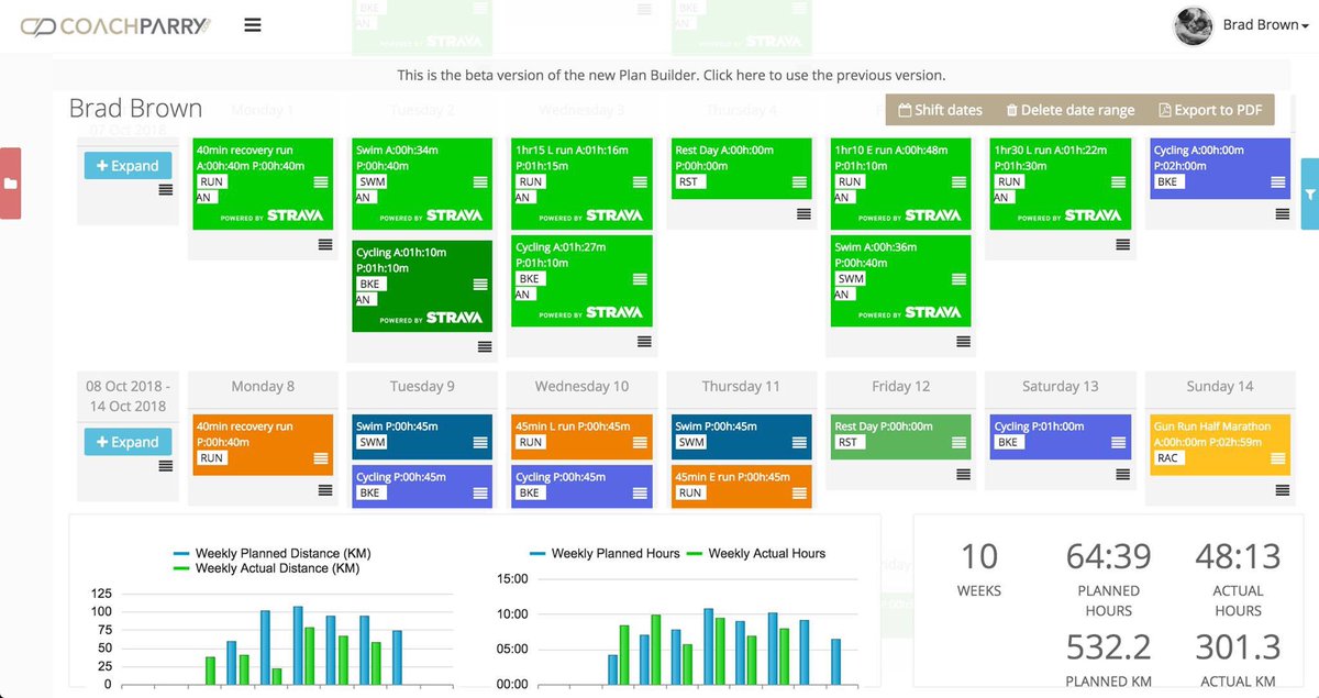 It's taken a long LONG time for the penny to drop but consistency is what it’s all about.

A week to go until my first half marathon in a while. I'm nowhere close to the times I was doing in 2013 but the base is building. 

The comeback continues...

#BiogenJourney #IMSA2019
