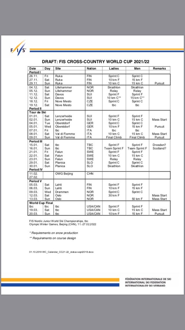 mst 2021 2022 calendar Xc Skiing Info On Twitter Long Term Fiscrosscountry Wc Calendar Has Been Uploaded 1 Skiathlon Will Be Back 2 Sp C Remains On The Calendar 3 New Venues Vaduz Are Minneapolis 4 New mst 2021 2022 calendar