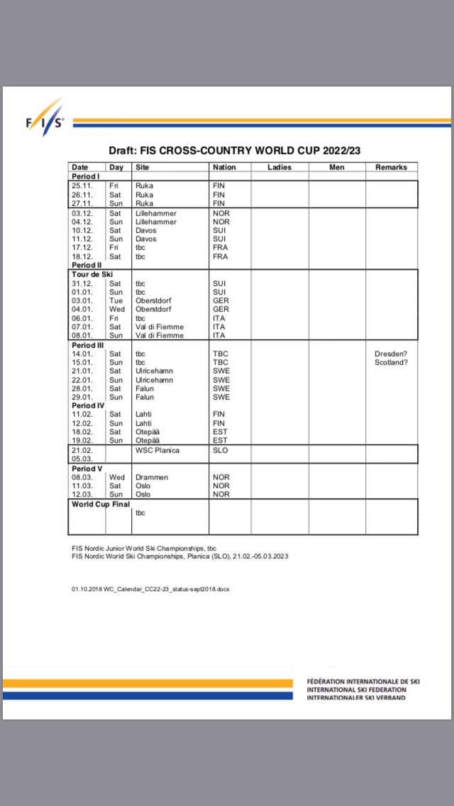 Xc Skiing Info On Twitter Long Term Fiscrosscountry Wc Calendar Has Been Uploaded 1 Skiathlon Will Be Back 2 Sp C Remains On The Calendar 3 New Venues Vaduz Are Minneapolis 4 New Crosscountry Skiing Calendar 2022-2023