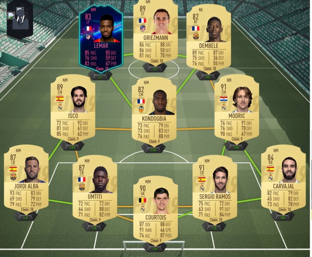 chrisioffical1's tweet photo. @GamerBr0ski 40k budget alles tradeable https://t.co/u21MW08uLa