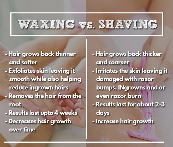 Waxingvsshaving Hashtag On Twitter