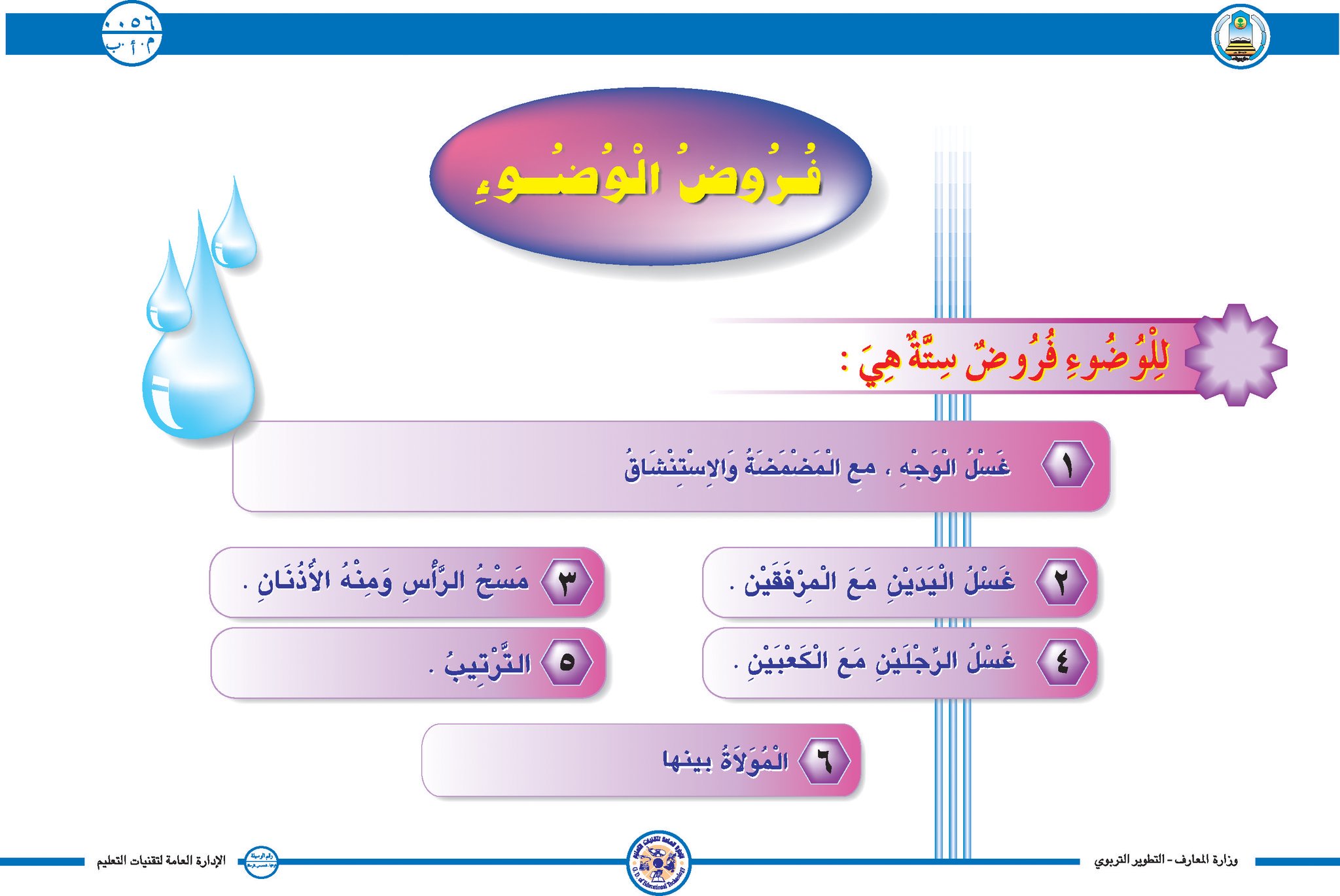 حكم مسح الرأس عند الوضوء فرض سنة مباح