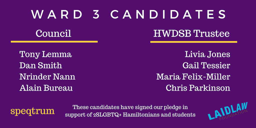 speqtrumYHM's tweet photo. Please note that @ChrisPWard3 has been vocally supportive of our pledge, and we unfortunately had a data error leaving his name off our promo. Chris, thank you for your support! #hamont #yhmvote https://t.co/h0BR4mdSKc