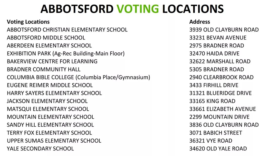 [Please RT] Abbotsford voting locations, with addresses. 
#AbbyVotes2018