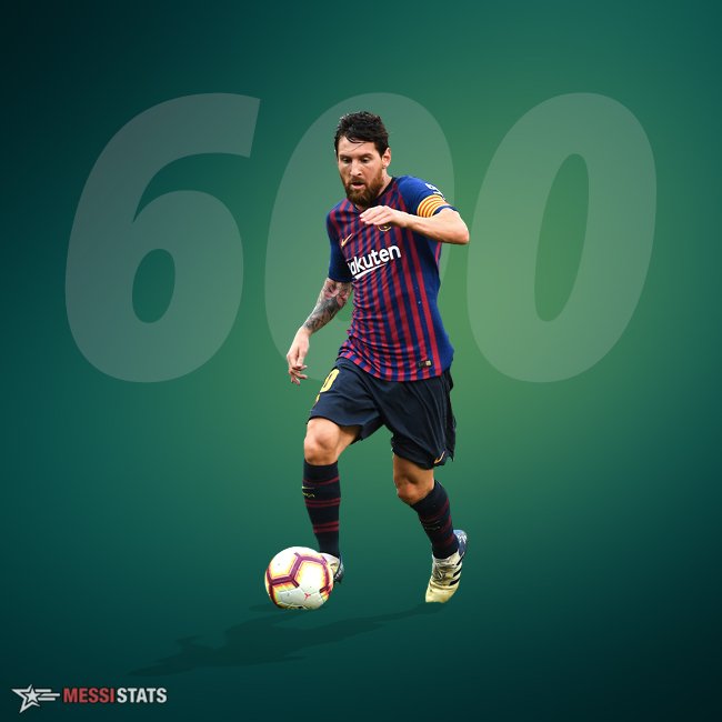 MessiStats_'s tweet photo. Messi has now scored 6⃣0⃣0⃣ goals for Barcelona (official and non-official)

Current stats:
🔵 704 appearances
🔴 600 goals 💥
🔵 244 assists https://t.co/Yu72yjx3tA