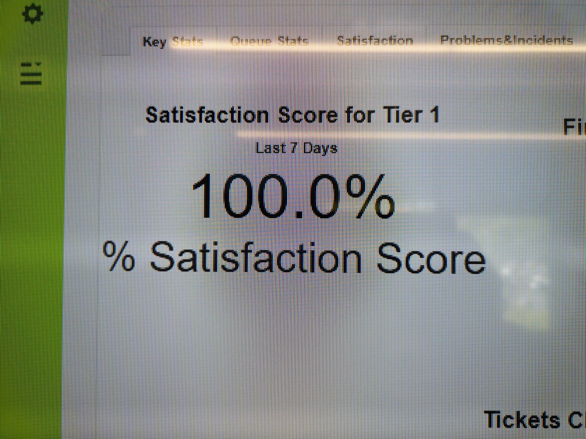 LightwireBus's tweet image. Our Hamilton based help desk is kicking some serious goals this week!