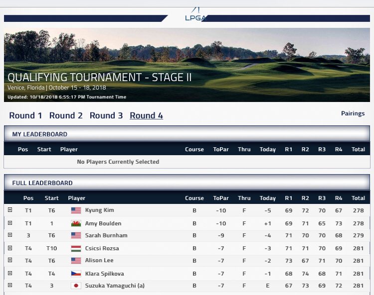 MSU_WGolf's tweet photo. Sarah Burnham is one step closer to the @LPGA!!

Sarah finished THIRD at Stage II of Q-School at 9️⃣-under-par!

Next up: Q-Series Finals! https://t.co/7jNsYmzusf