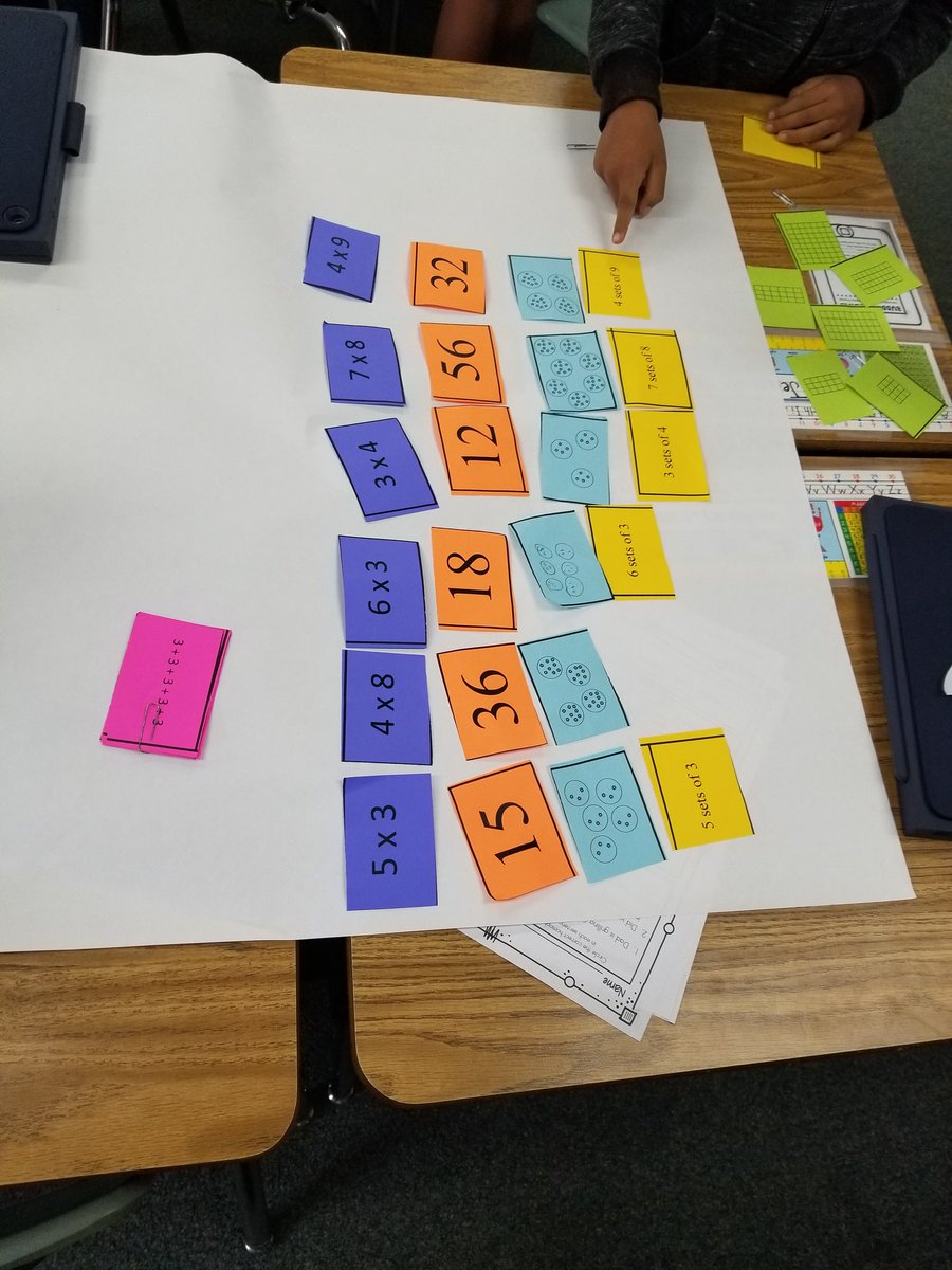 NRESprincipal's tweet photo. Spent my morning with third graders participating in a concept development card sort. It is always amazing to see students working collaboratively in small groups around math. #susdlearns @FLJaguars_SUSD @SoledadSupt @SoledadEdServ https://t.co/Dur4ishT3u