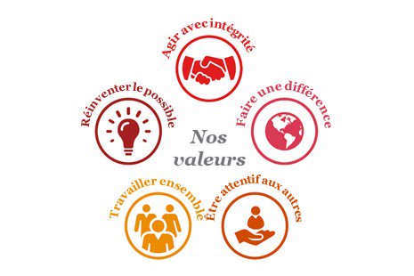 Alain Michaud tweet media