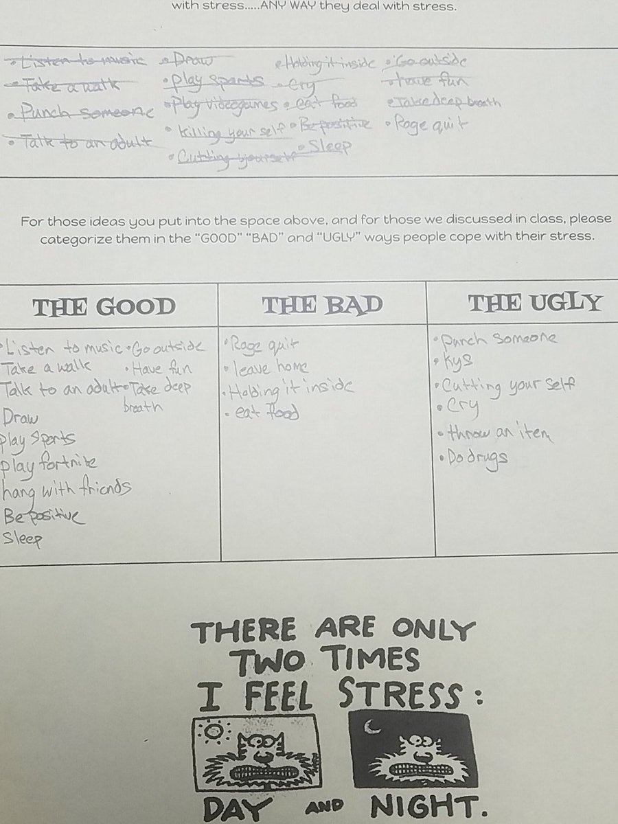 DGTLifeSkills's tweet photo. 8th gr Ss juggling their "stressors".... Uh oh, don't drop them! @EmilyHillertz #thegoodthebadtheugly https://t.co/dHPI0bLKK7