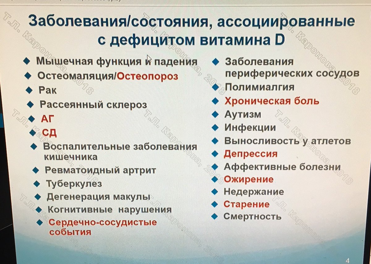 клинические проявления недостатка витамина д. недостаток витамина д симптомы. как повысить витамин д в организме. дефицит витамина д отзывы. дефицит витамина д у детей в россии.