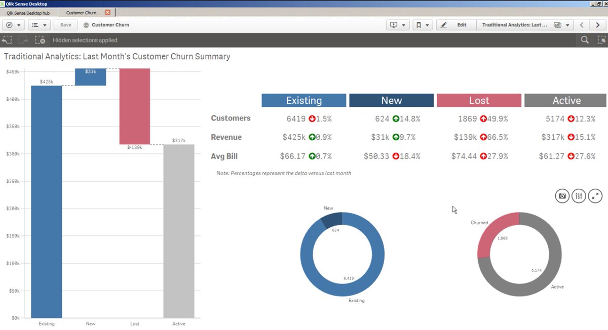 Analytics8 analytics8 twitter